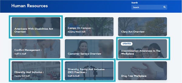 Equity Human Resources Tab